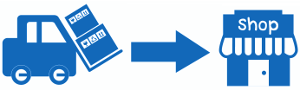 Hydraulic Parts Distribution